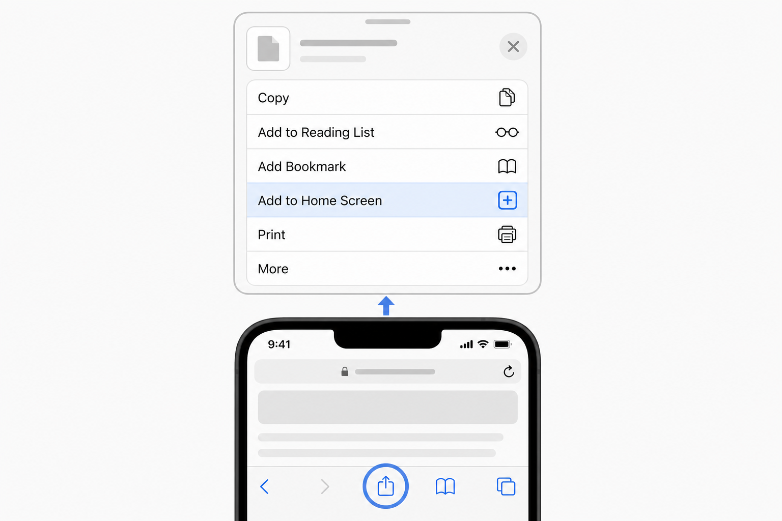 Illustration: Safari share icon and Add to Home Screen in the share sheet